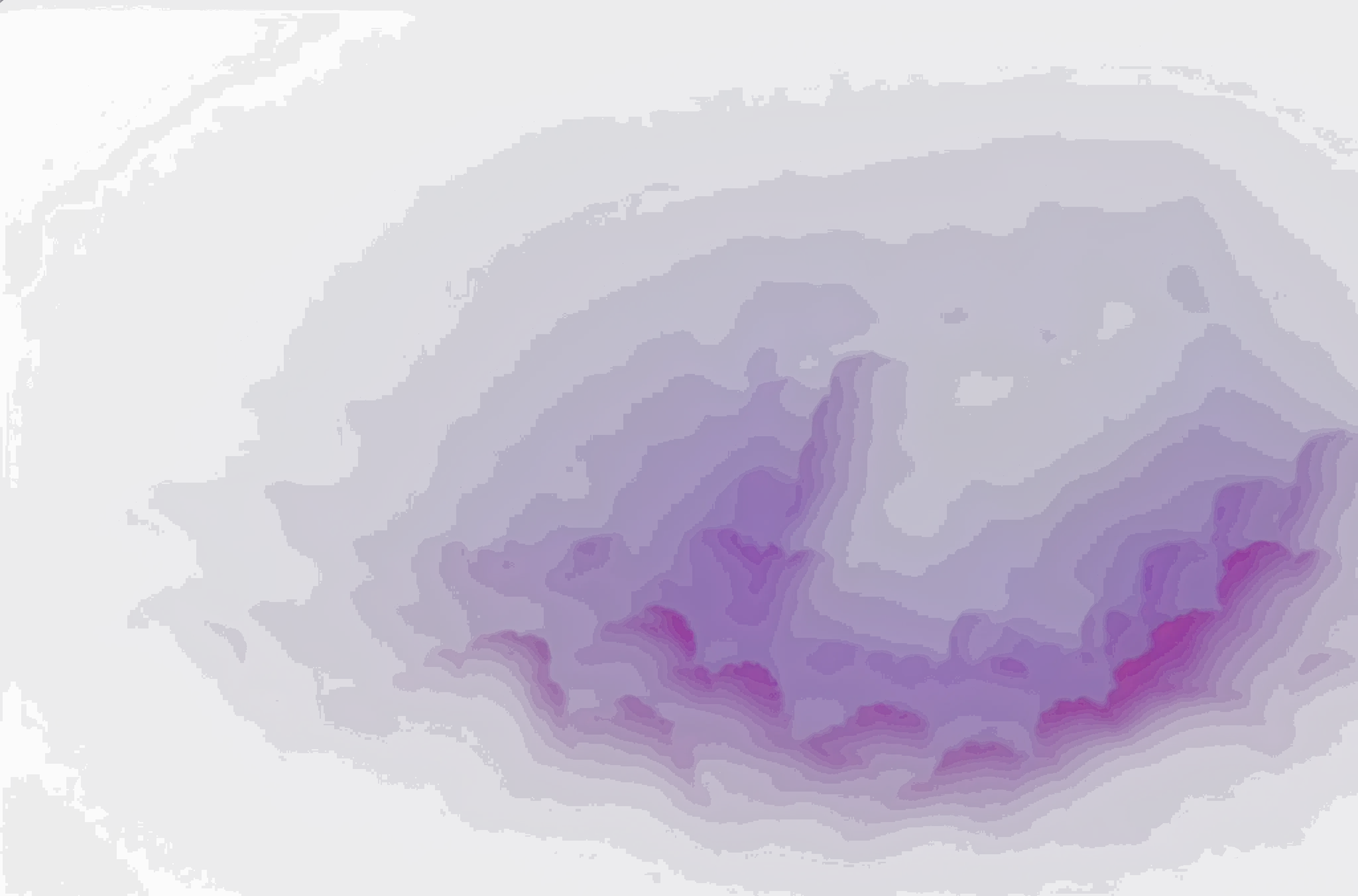 Home clouds